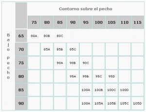 tabla-sujetador